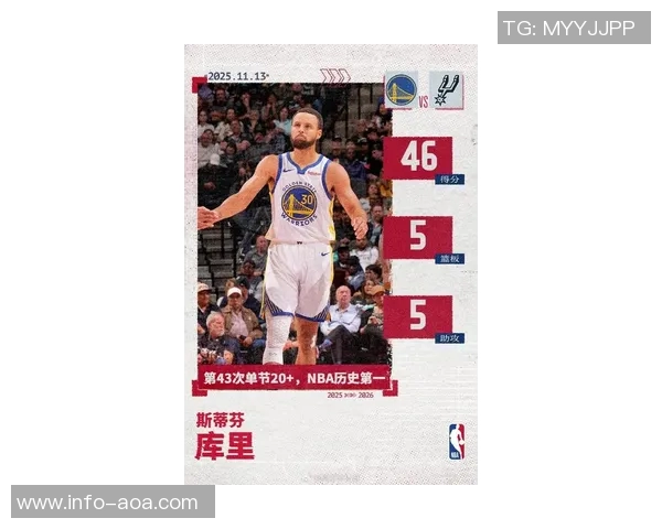 库里回应追梦被驱逐事件强调球队胜利才是最重要的