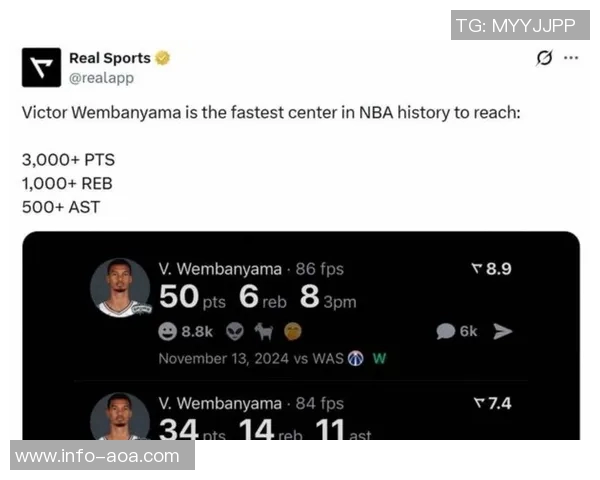 文班回归首发未能延续马刺八连胜爵士成功终结连胜纪录